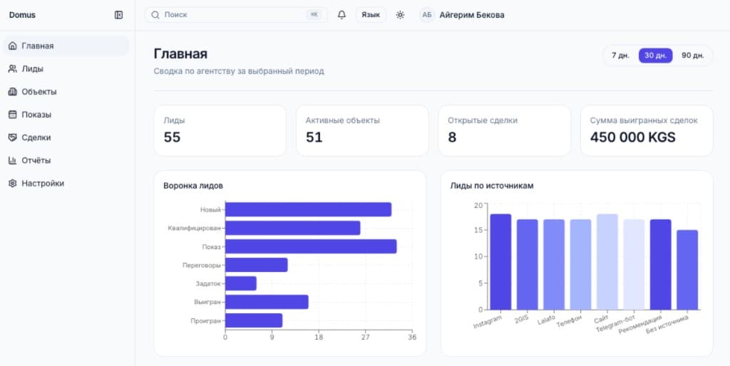 CRM для агентства